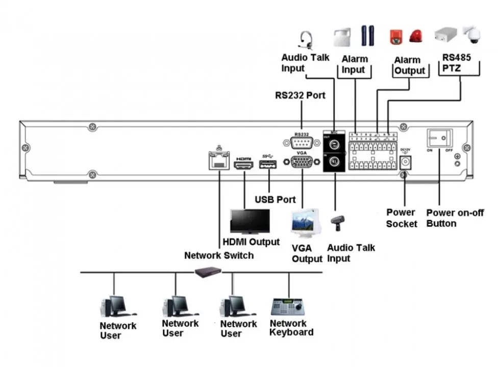 nvr-recorder