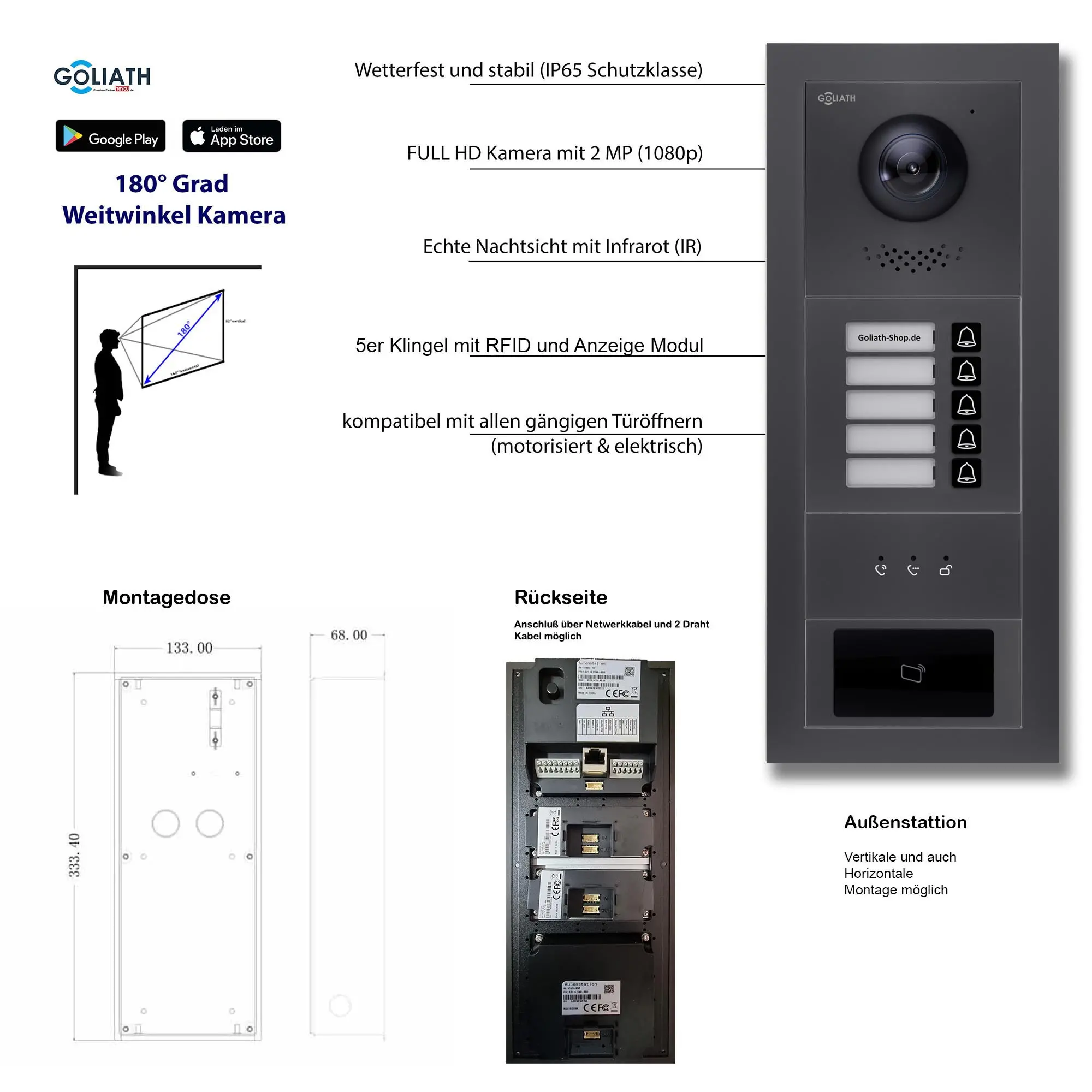 GL-VTA52A_Tuerklingel_Tuersprechanlage_Goliath_IP_2-Draht